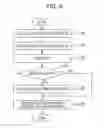 Fig. 08 - History information anonymization method and history information anonymization device for anonymizing history information