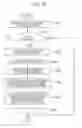 Fig. 10 - History information anonymization method and history information anonymization device for anonymizing history information