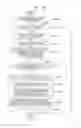 Fig. 12 - History information anonymization method and history information anonymization device for anonymizing history information