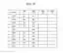 Fig. 16 - History information anonymization method and history information anonymization device for anonymizing history information