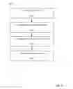 Fig. 05 - DIGITAL MEDIA PRIVACY PROTECTION