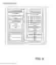 Fig. 07 - DIGITAL MEDIA PRIVACY PROTECTION