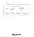 Fig. 15 - Enterprise content management platform validator