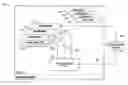 Fig. 01 - Using trusted execution environments for security of code and data