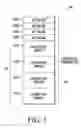 Fig. 05 - Decryption systems and related methods for on-the-fly decryption within integrated circuits