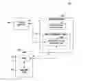 Fig. 01 - Fuel dispenser user interface system architecture
