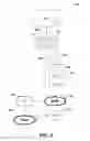 Fig. 04 - Fuel dispenser user interface system architecture