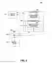 Fig. 05 - Fuel dispenser user interface system architecture