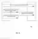 Fig. 13 - Using antenna reflection coefficients to detect events in a gaming environment