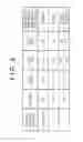Fig. 03 - Communication apparatus and method for controlling the same