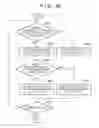 Fig. 11 - Communication apparatus and method for controlling the same
