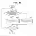 Fig. 17 - Communication apparatus and method for controlling the same