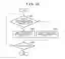 Fig. 23 - Communication apparatus and method for controlling the same