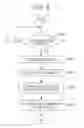 Fig. 10 - Communication device, control method for communication device, and program