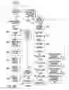Fig. 22 - RADIO FREQUENCY IDENTIFICATION TAG IDENTIFICATION SYSTEM