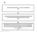 Fig. 01 - METHOD AND SYSTEM FOR VISUALLY-BIASED SENSORY-ENHANCED E-READING