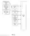 Fig. 03 - METHOD AND SYSTEM FOR VISUALLY-BIASED SENSORY-ENHANCED E-READING
