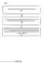 Fig. 05 - METHOD AND SYSTEM FOR VISUALLY-BIASED SENSORY-ENHANCED E-READING