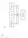 Fig. 12 - Method and apparatus for providing one or more road conditions based on aerial imagery