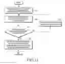 Fig. 09 - METHOD OF UPDATING BIOMETRIC FEATURE PATTERN AND ELECTRONIC DEVICE FOR SAME