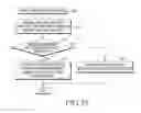 Fig. 12 - METHOD OF UPDATING BIOMETRIC FEATURE PATTERN AND ELECTRONIC DEVICE FOR SAME