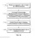 Fig. 02 - Fitting glasses frames to a user