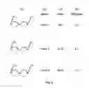 Fig. 12 - Fitting glasses frames to a user