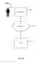 Fig. 13 - Fitting glasses frames to a user