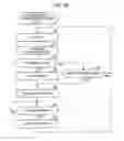 Fig. 16 - INFORMATION PROCESSING DEVICE, INFORMATION PROCESSING METHOD, AND PROGRAM FOR RECOGNIZING FACIAL EXPRESSION AND PERMITTING USE OF EQUIPMENT BASED ON THE RECOGNIZED FACIAL EMOTION EXPRESSION