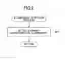 Fig. 03 - AUTHENTICATION APPARATUS AND METHOD