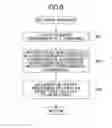 Fig. 07 - AUTHENTICATION APPARATUS AND METHOD