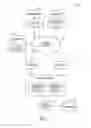 Fig. 02 - Personal augmented reality
