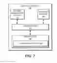 Fig. 08 - Retrieving product information from embedded sensors via mobile device video analysis