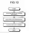 Fig. 11 - IMAGE RECOGNITION SYSTEM, SERVER APPARATUS, AND IMAGE RECOGNITION METHOD