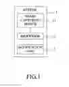Fig. 02 - Machine-implemented method and system for recognizing a person hailing a public passenger vehicle