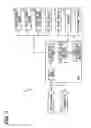 Fig. 02 - Driver check apparatus