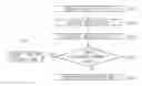 Fig. 01 - Apparatus for recognizing iris and operating method thereof