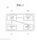 Fig. 02 - Apparatus for recognizing iris and operating method thereof