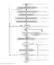 Fig. 11 - Methods and systems for determining user liveness