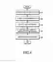 Fig. 05 - Apparatus and method for reproducing handwritten message by using handwriting data
