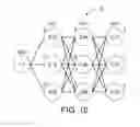 Fig. 09 - Methods and systems for vehicle tag number recognition