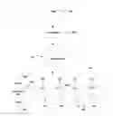 Fig. 01 - Performing object detection in an image