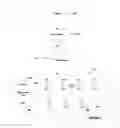 Fig. 03 - Performing object detection in an image