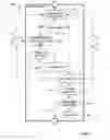 Fig. 04 - Performing object detection in an image