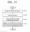 Fig. 23 - User terminal device and method for controlling the same