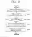 Fig. 25 - User terminal device and method for controlling the same