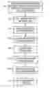 Fig. 01 - Identifying user marks using patterned lines on pre-printed forms