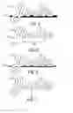 Fig. 04 - Identifying user marks using patterned lines on pre-printed forms