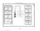 Fig. 04 - Analyzing font similarity for presentation