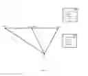Fig. 09 - Analyzing font similarity for presentation